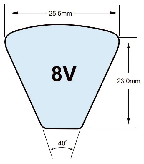 8V1180 V-Belt - 118.0" Length